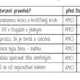Plán hodiny (10) - 6. třída - pravěk, doba kamenná, eneolit, chalkolit 2
