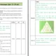 Gender awareness - lesson plan 2