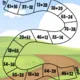 Matematická deskovka 4