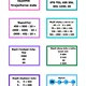 Úkoly z matematiky pro 4. ročník 4