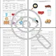 Bílkoviny Pracovní listy CHEMIE Organika 10