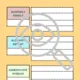 DERIVÁTY uhlovodíků Přiřaď informace Pracovní list Chemie 2