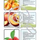 Fruit ENGLISH TRIPEXESO What am I? Hádej, co jsem za ovoce? 4