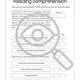 Reading comprehension ENGLISH Who am I? PRAVDA či NEPRAVDA 5