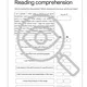 Reading comprehension ENGLISH Who am I? PRAVDA či NEPRAVDA 7