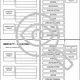 DERIVÁTY uhlovodíků Přiřaď informace Pracovní list Chemie 7