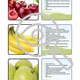 Fruit ENGLISH TRIPEXESO What am I? Hádej, co jsem za ovoce? 6