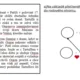 Tartuffe - rozbor díla k maturitě 3
