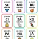 Slabikové Já mám, kdo má 3