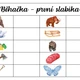 Běhačka - první slabiky 4