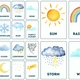 WEATHER - English flashcards | Anglické obrázkové kartičky 2