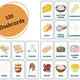 FOOD AND DRINKS | English flashcards | Anglické obrázkové kartičky 2