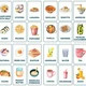FOOD AND DRINKS | English flashcards | Anglické obrázkové kartičky 5