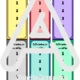 FORMATIVNÍ HODNOCENÍ - 4 aktivity 6