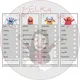 Abecední seřazovačka s příšerkami - očísluj podle abecedy, jednodušší verze 2