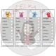 Abecední seřazovačka s příšerkami - očísluj podle abecedy, těžší varianta 2
