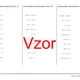 Přirozená čísla | matematika | zvýhodněná sada 2