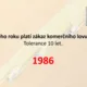 Riskuj - Světové hospodářství, globalizace, hospodářské a politické organizace 4