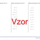 Dělení desetinných čísel | matematika | 26 sloupců 2