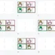 Doplňování výsledků s dinosaury v oboru 1 - 6 4