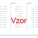 Převody jednotek objemu | matematika | 26 sloupců 4