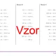Převody jednotek času | matematika, fyzika | 26 sloupců 4