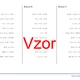 Přirozená čísla | matematika | zvýhodněná sada 4