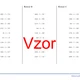Aritmetika pro 1. stupeň | matematika | zvýhodněná sada 4