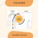 COLOURS - Soubor aktivit 3