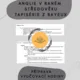 Plán hodiny - Anglie v raném středověku, Vilém Dobyvatel 2