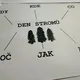 Den stromů - pracovní listy, RWCT metody 5
