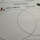Den stromů - pracovní listy, RWCT metody 6
