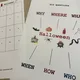 Halloween Alphabet - plakát, pracovní listy RWCT 5