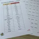 Bingo ve španělštině (5 témat, 1. část) 2