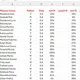 INFORMAČNÍ SYSTÉMY 2. stupeň - Filtrování 1 3