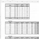 INFORMAČNÍ SYSTÉMY 2. stupeň - Filtrování 1 4