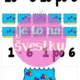 Vyvození násobení 3