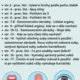 Moje tělo 2