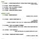 Stromy (listy a plody) 2