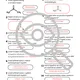 Písemná práce Karbonylové a Karboxylové sloučeniny Řešení CHEMIE 9. třída ZŠ 4
