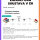 Energetická gramotnost - ENERGETICKÁ SOUSTAVA V ČR 2