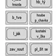 Variabilní karty na doplňování i/y 3