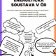 Energetická gramotnost - ENERGETICKÁ SOUSTAVA V ČR 3