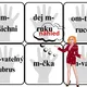 VYJMENOVANÁ SLOVA - HRA DO DVOJIC, TROJIC - PŘEBÍJENÁ 2