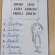 Seřaď slova podle abecedy - jména 4