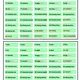 Numbers 0-100 4