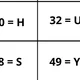Matematika běhací diktát - sv. Martin 3. ročník  3