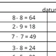 Matematika běhací diktát - sv. Martin 3. ročník  4