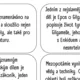 Plán hodiny (22) - 6. třída - Mezopotámie, kultura 3