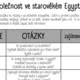 Starověký Egypt - speed dating 2